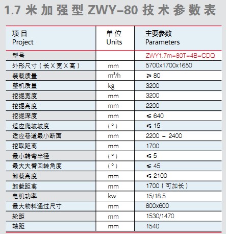 扒渣机技术参数