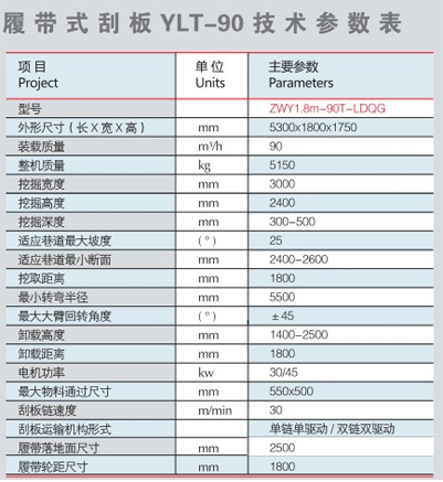 履带扒渣机技术参数