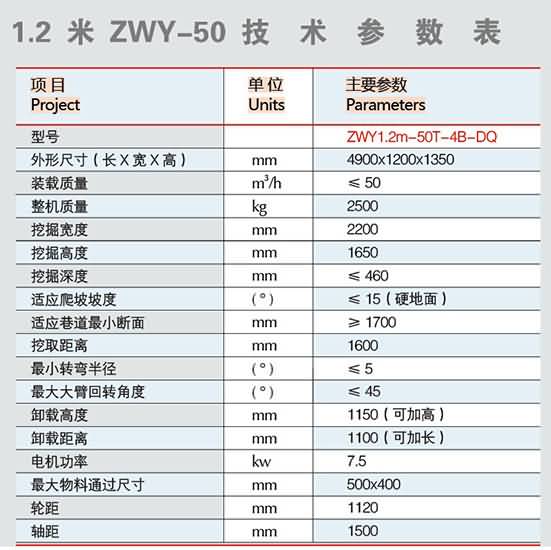 小型扒渣机技术参数