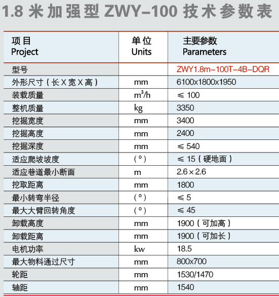 100型电动扒渣机技术参数