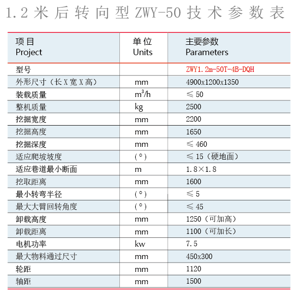 小型扒渣机参数