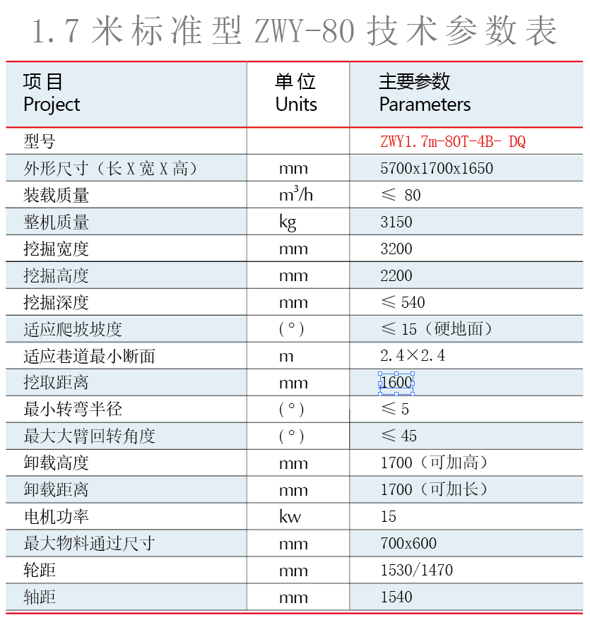 矿用扒渣机