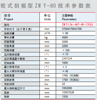 刮板扒渣机